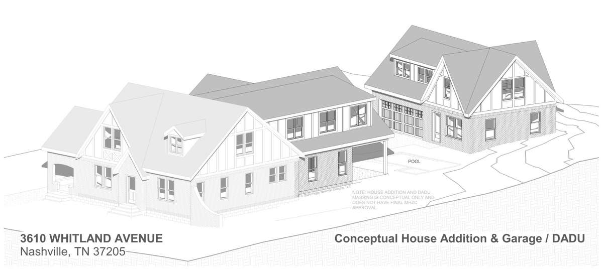 Conceptual Rendering of Home, Garage, and Pool Addition