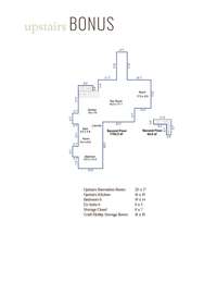 Floor plan of second story.