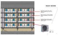 Each unit is anticipated to receive new balcony railings, new HVAC units, new windows, and new doors!