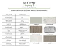 Interior Design Selections include quartz countertops in the kitchen & baths, stylish ceramic tile backsplash and much more!