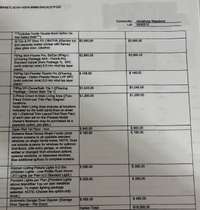 1996 Sierra Ct Finished Upgrades that sellers  added when they built the house with SDH in 2023.