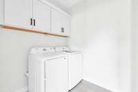 Progress as of 12/8/2025