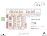 Overall community map.