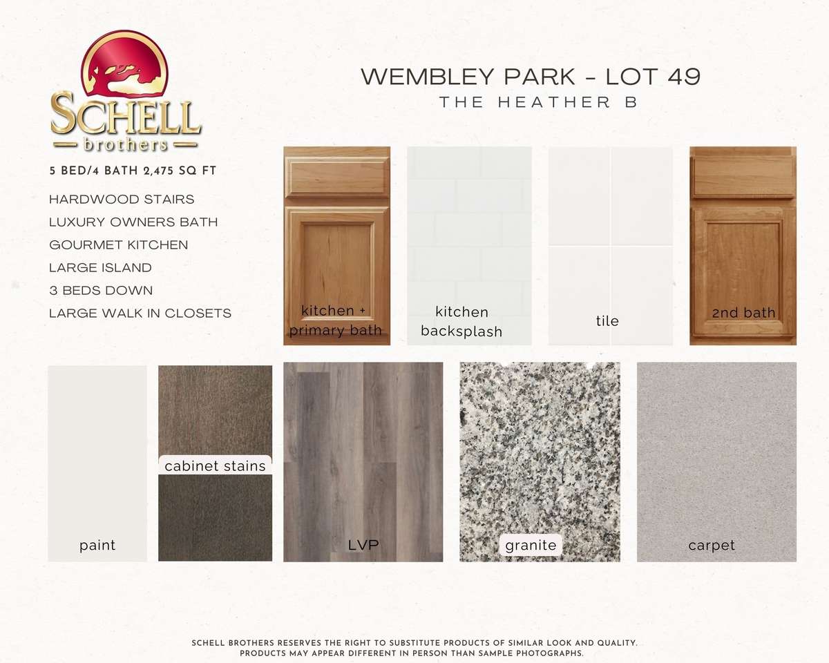 Design Selections