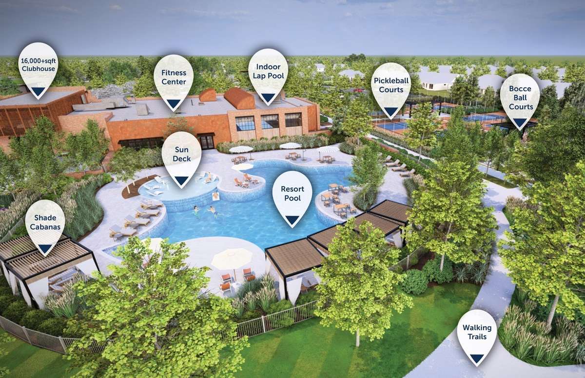 Coming soon! Future Amenity Campus - ask for more details/timing