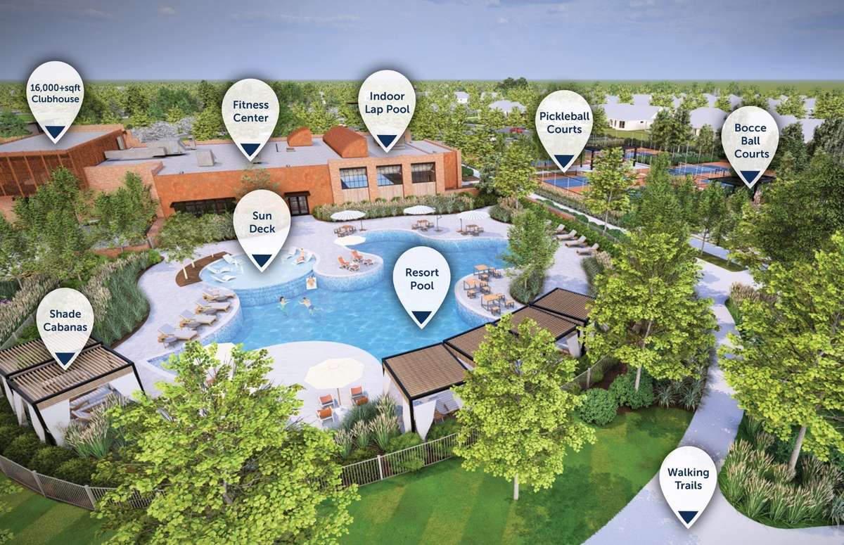 Future Amenity
