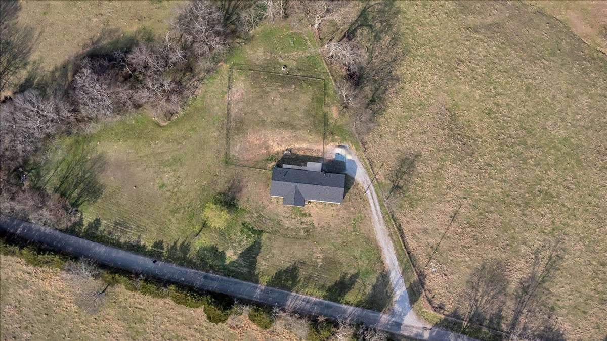 Property Overhead