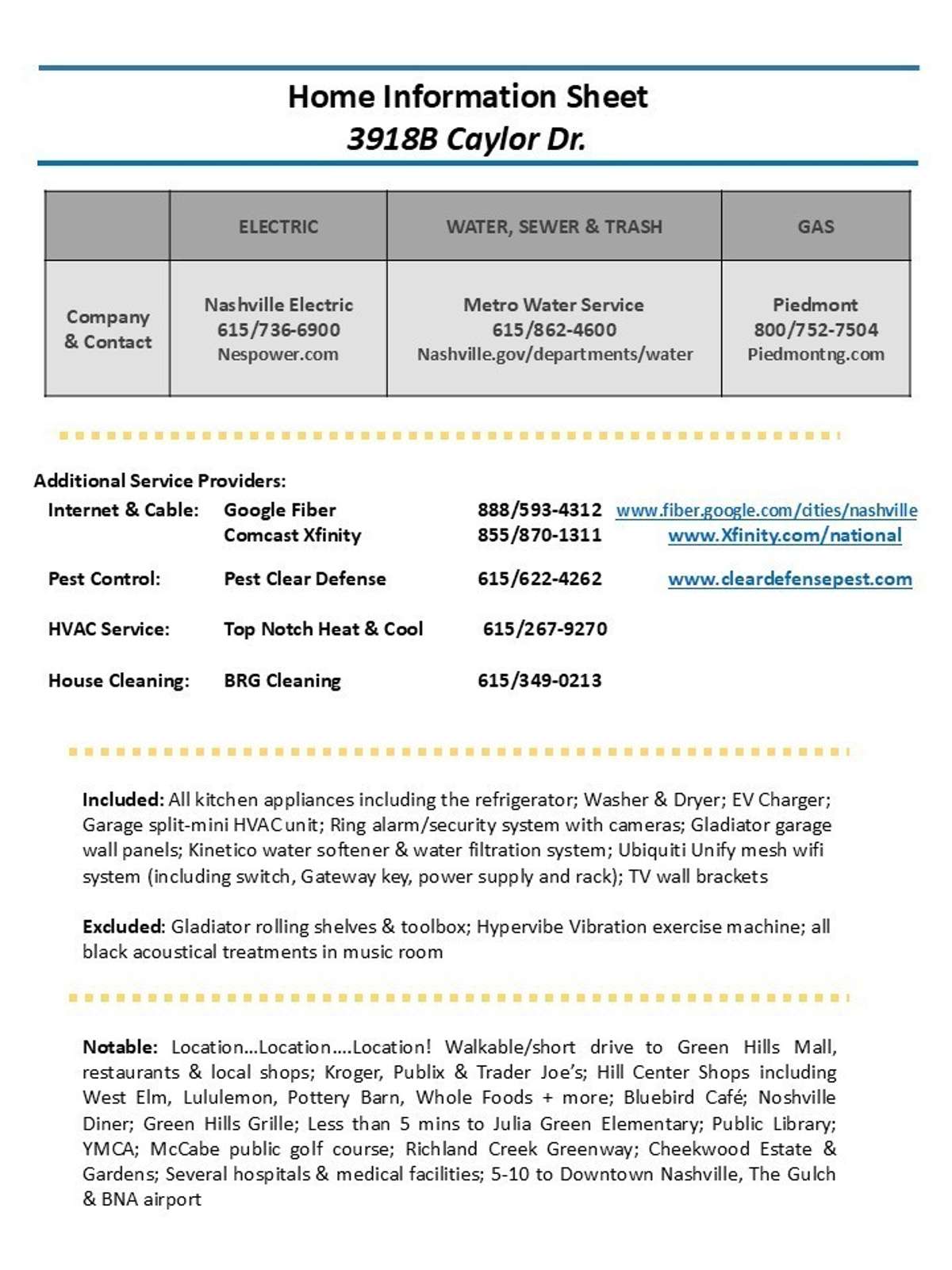 List of utility companies and other service providers + Items included in the sale