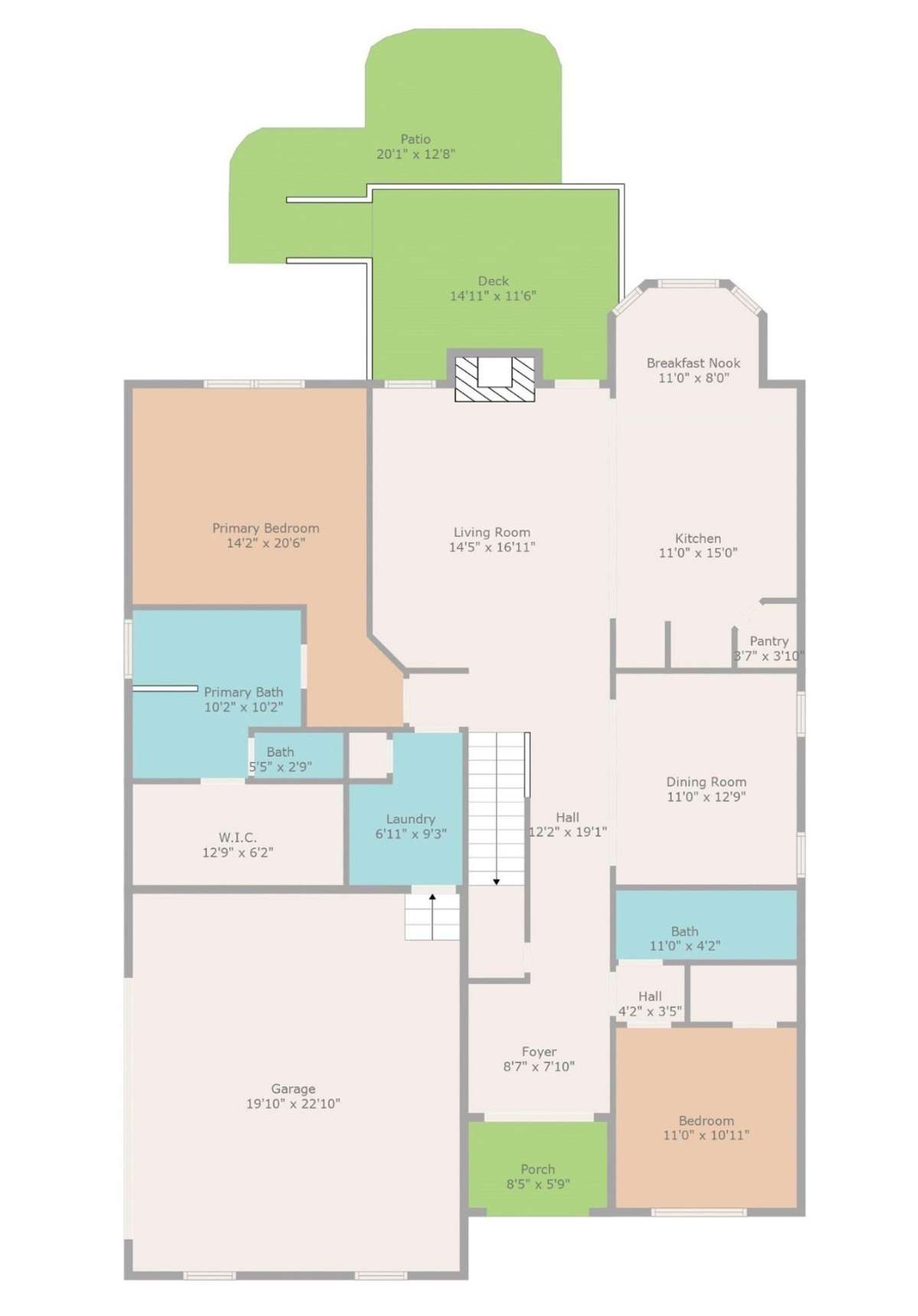 Layout of main level