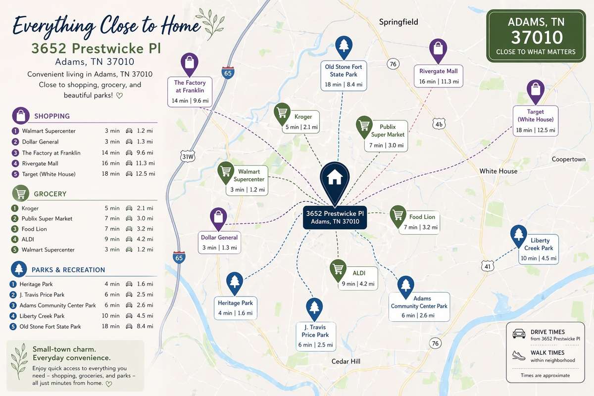 Look how close all of these amenities are.