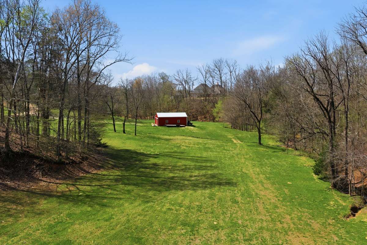 Pastureland