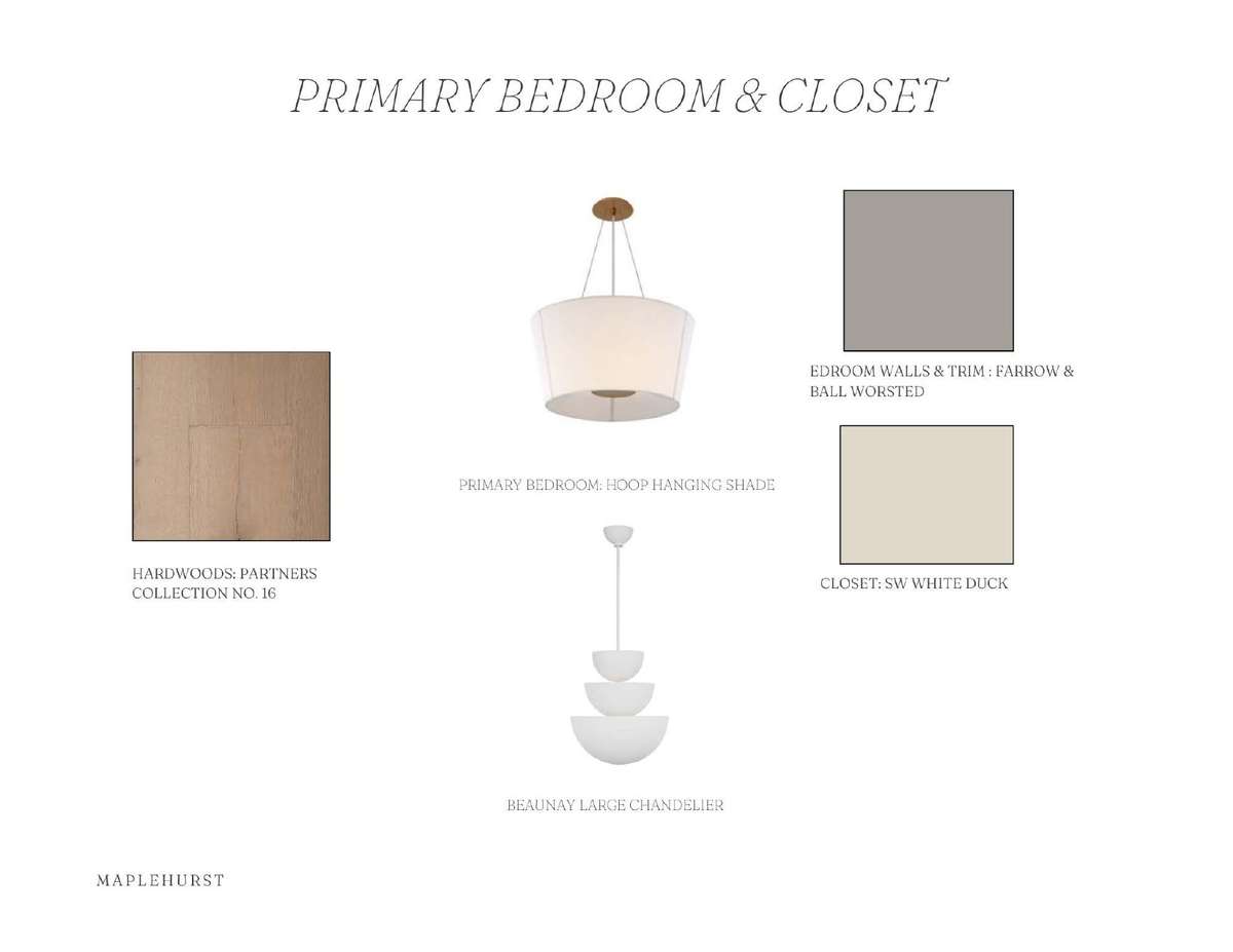 Renderings are artistic representations and may not reflect exact dimensions, materials, or finishes. Selections and specifications are subject to change without notice.