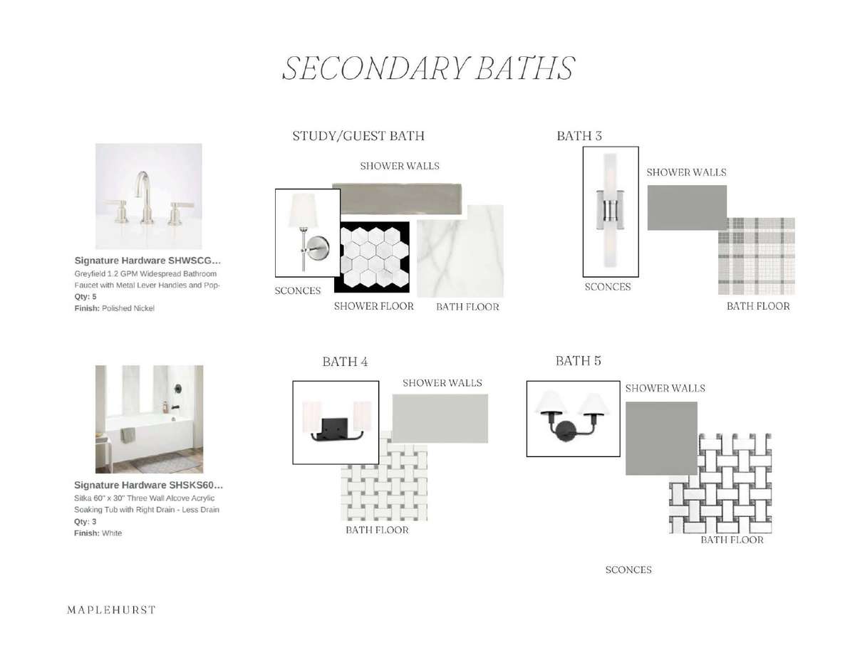 Renderings are artistic representations and may not reflect exact dimensions, materials, or finishes. Selections and specifications are subject to change without notice.