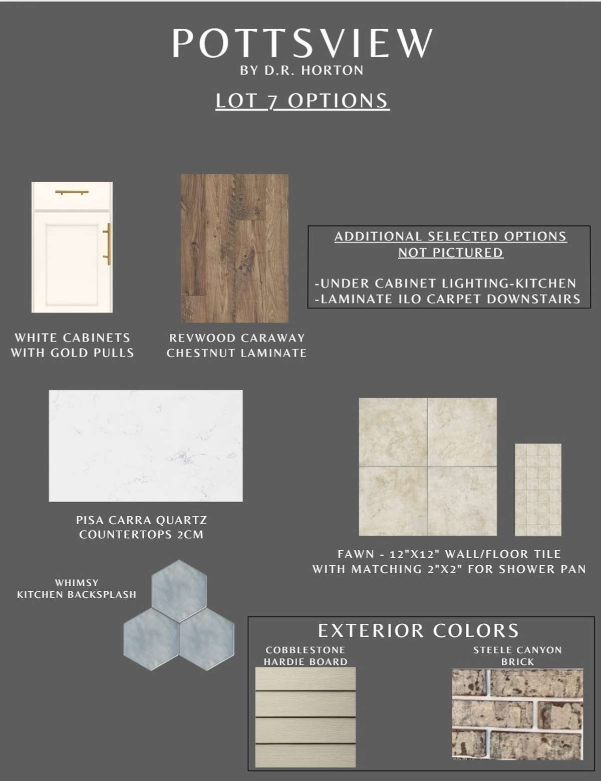 Selected options for this floorplan. Finishes/colors may vary.