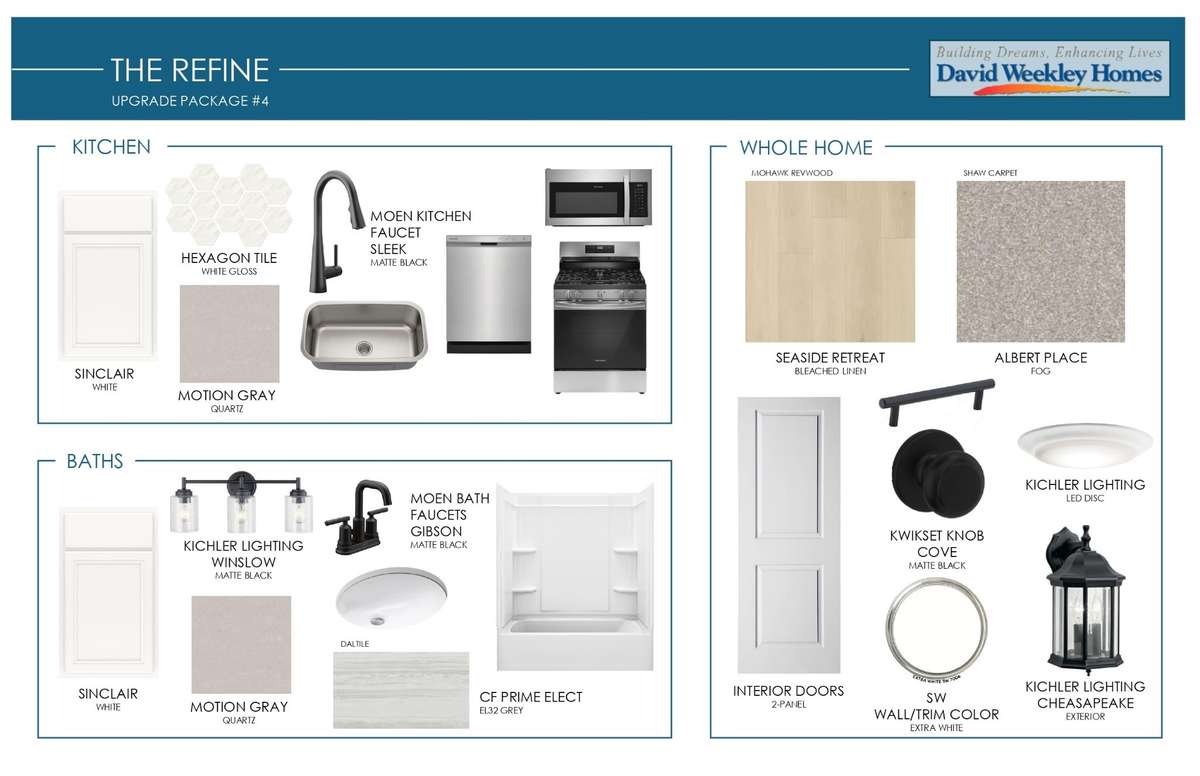 The Refine package is what will be going in this home. You will have true tile in your wet areas.