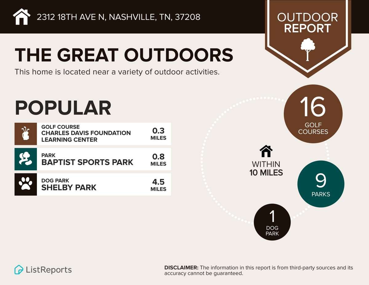 Great Outdoors
