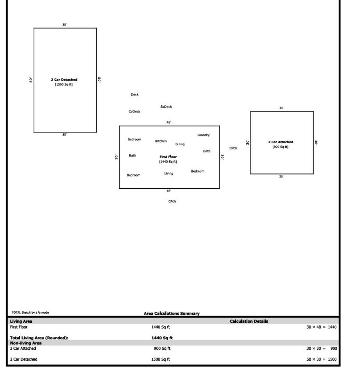 The home has been professionally measured.