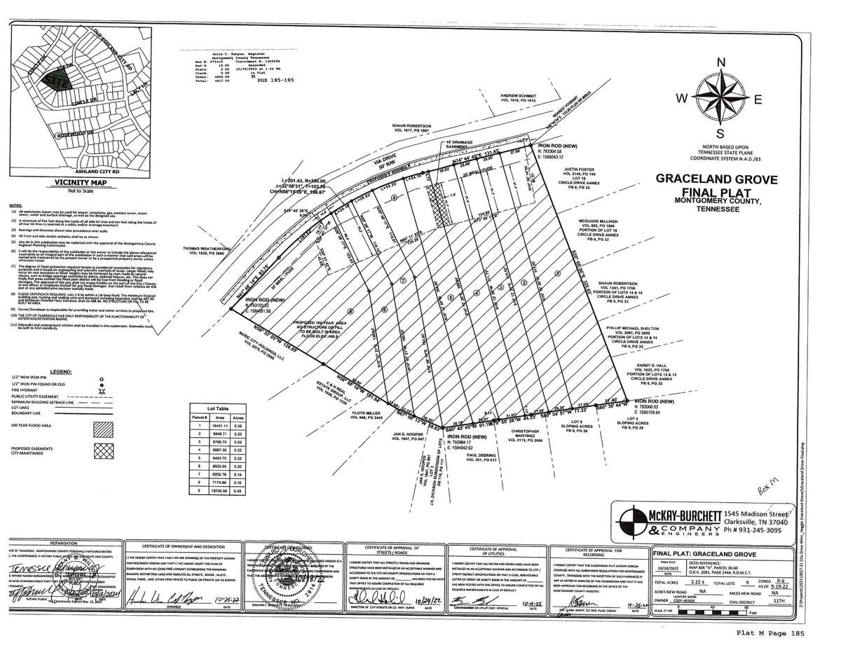 Graceland Grove Subdivision Final Plat
