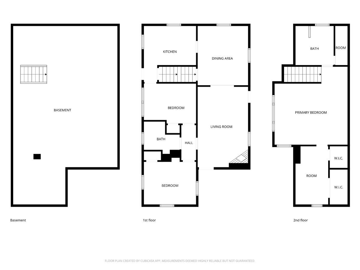 Basement in unfinished