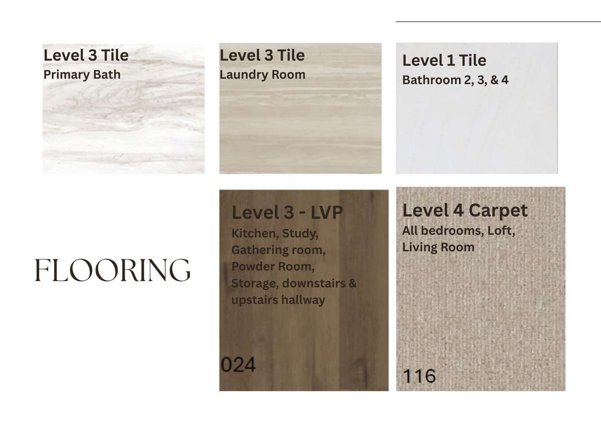 Flooring throughout the Home