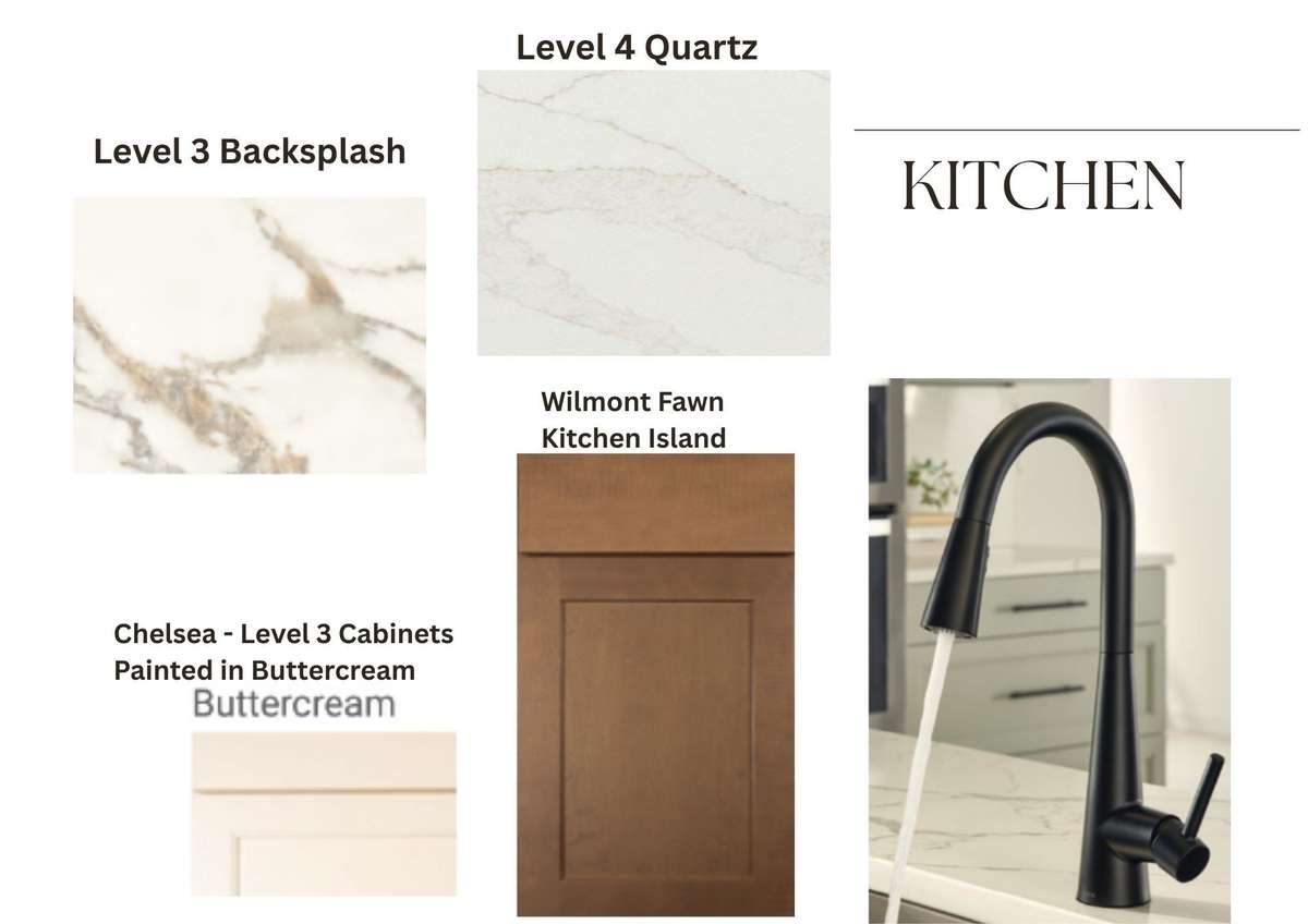 Kitchen Finishes