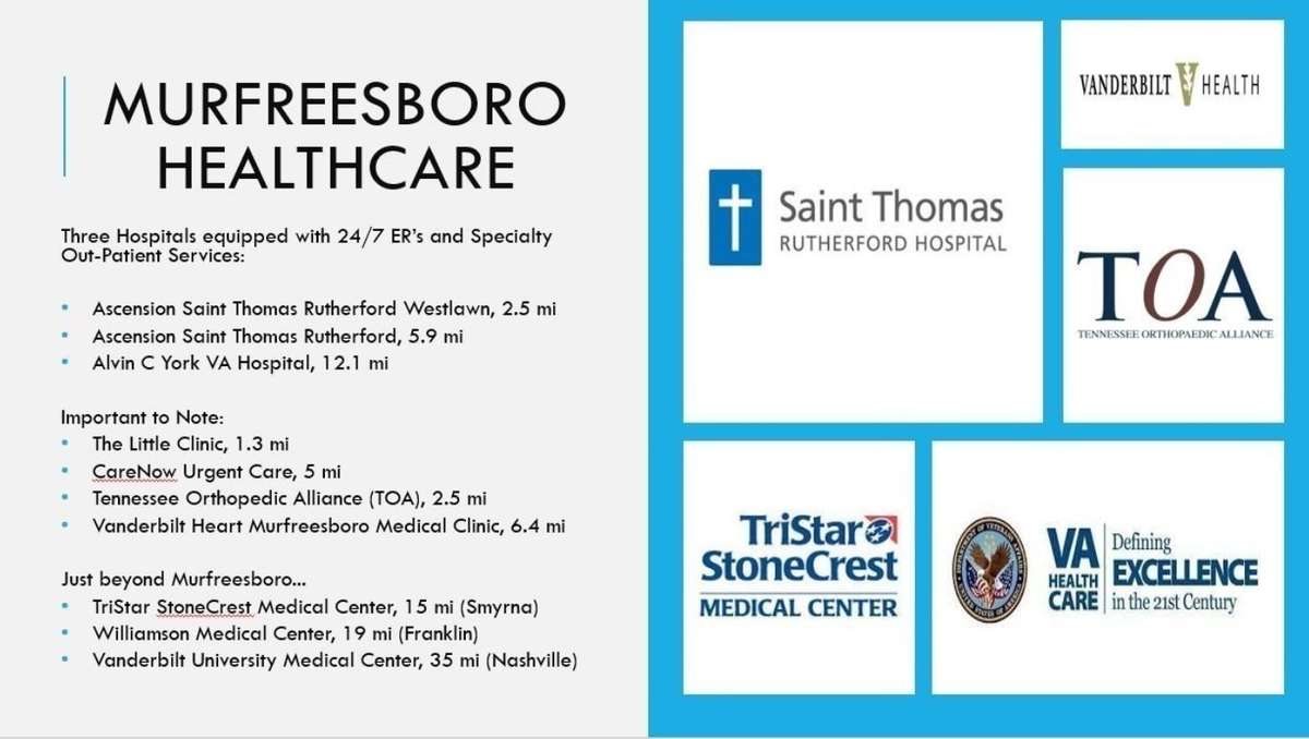 There are numerous healthcare facilities available to you throughout the area.