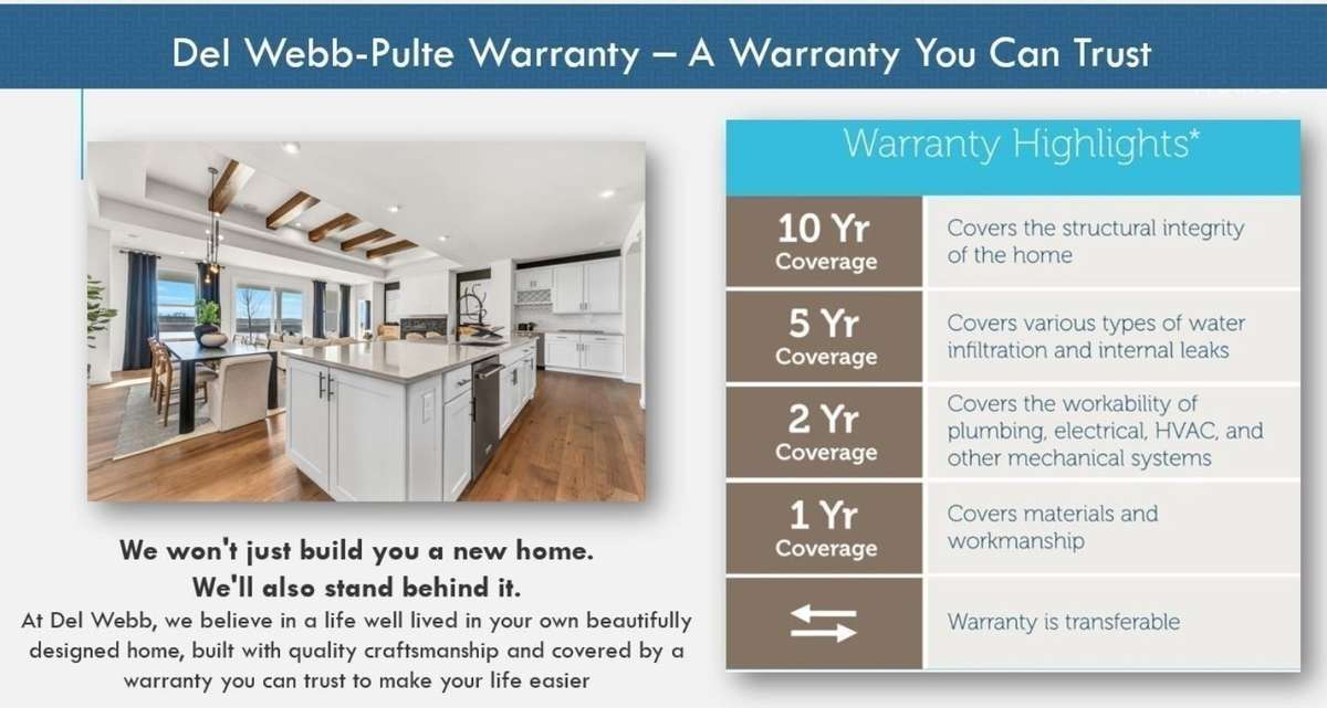 In addition to providing you with an amazing community featuring top notch amenities and a desirable location, Del Webb also comes with an industry-leading home warranty to provide you peace of mind!
