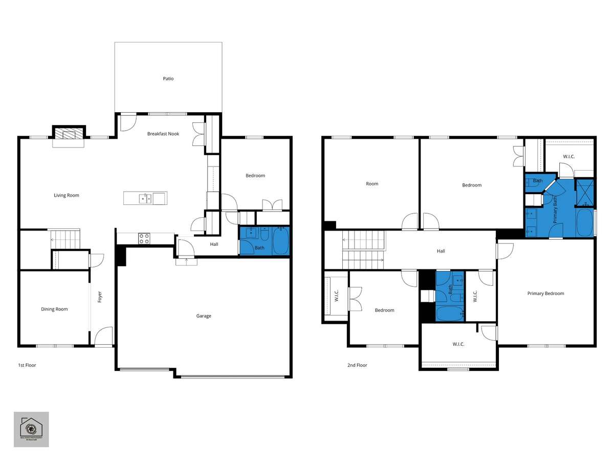 Representation of Layout!