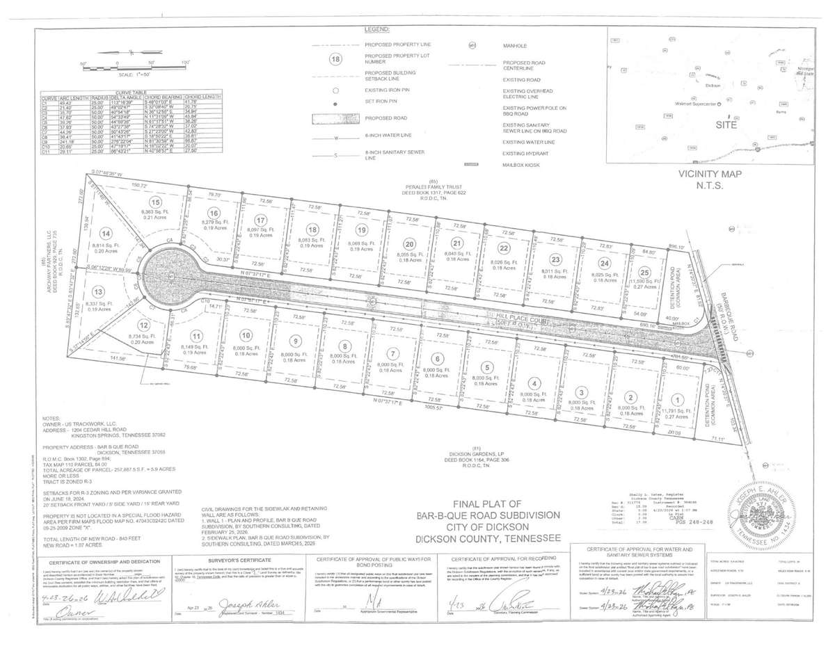BBQ Road Subdivision Final Plat