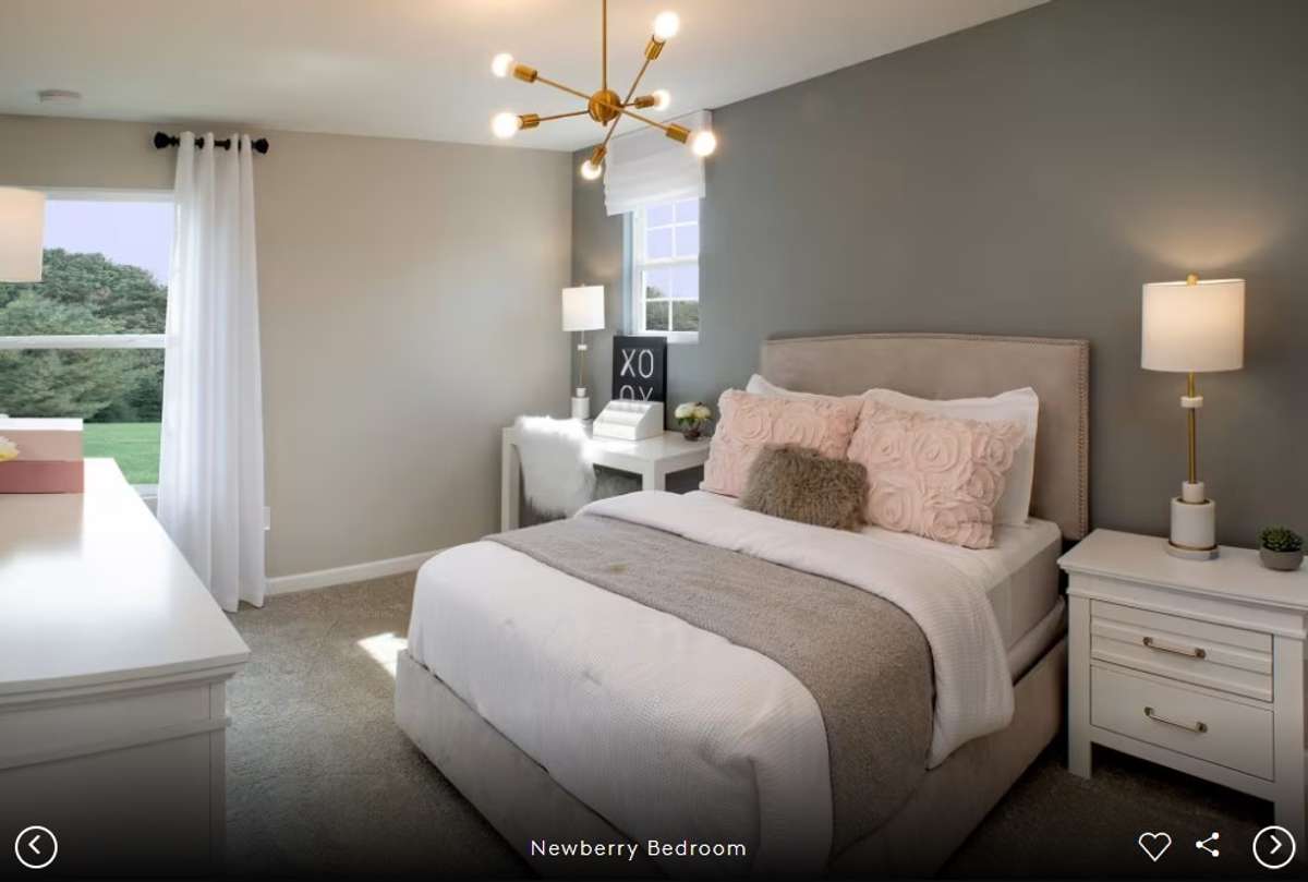 Model Rendering