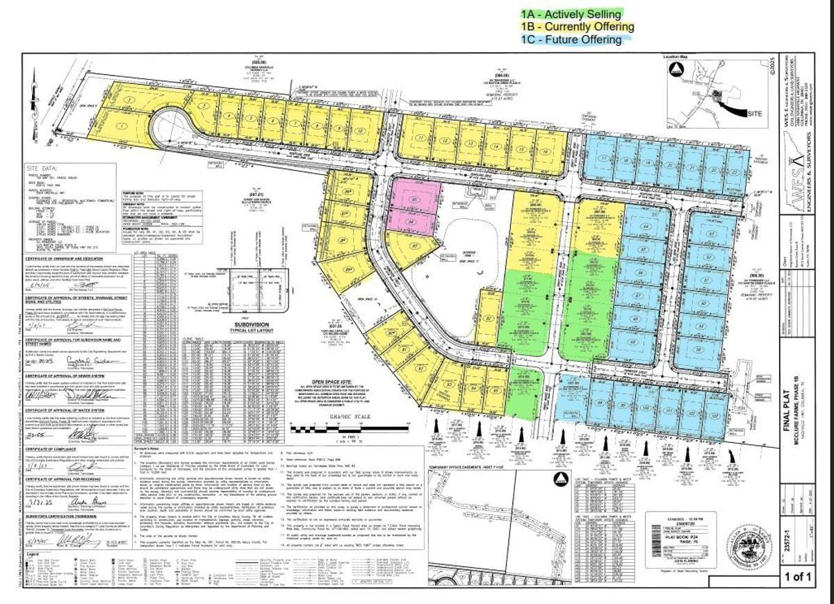 site map