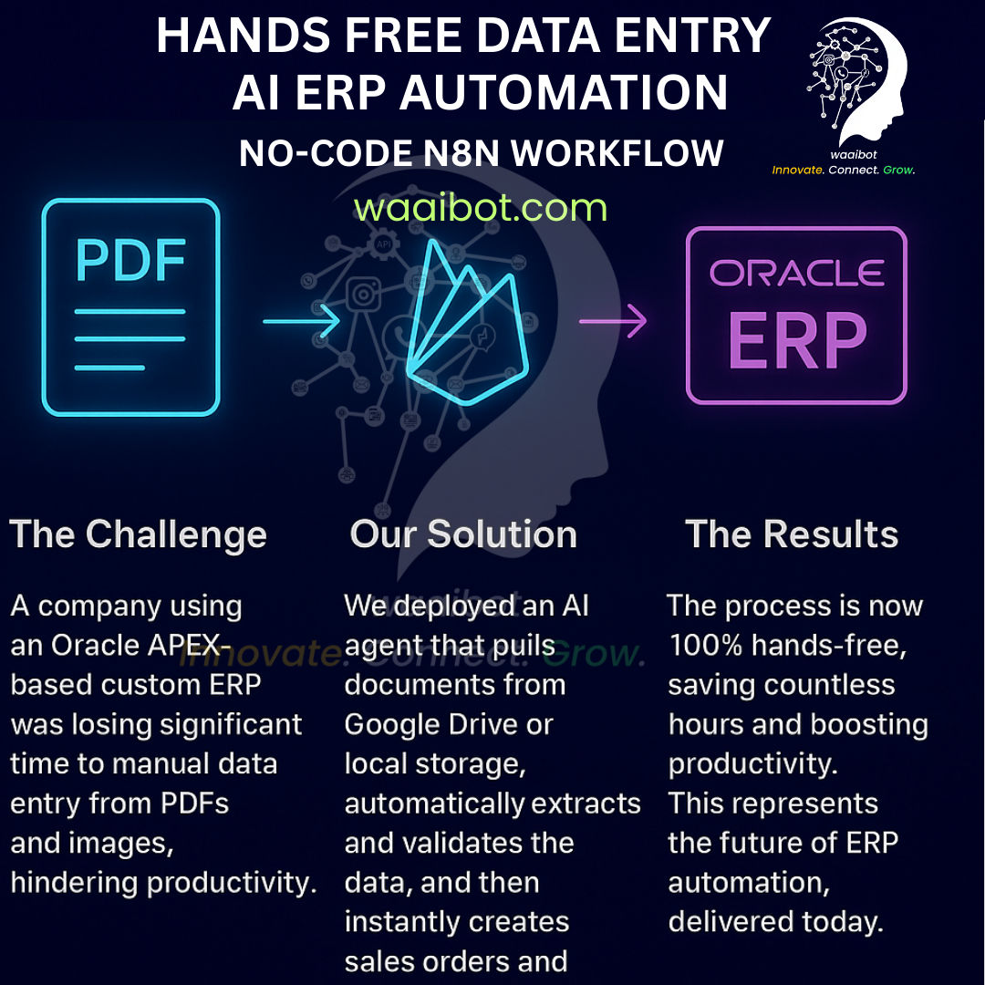 ERP AI