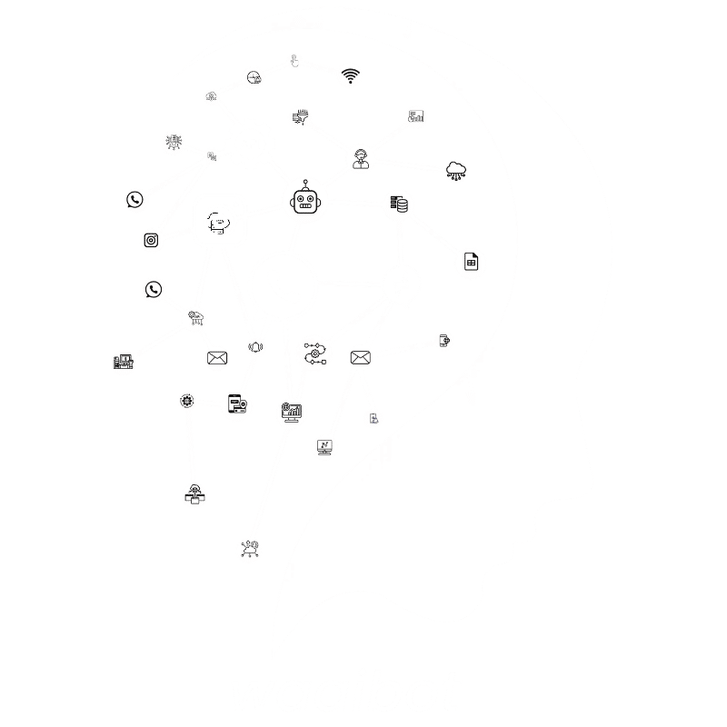 Waaibot Core