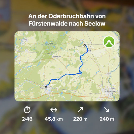 Die Tour bei komoot