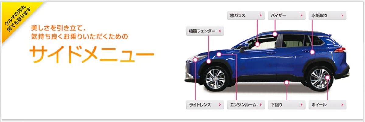 サイドメニュー一覧