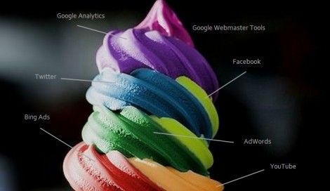 Imagen de Todas tus métricas en un solo lugar con Supermetrics
