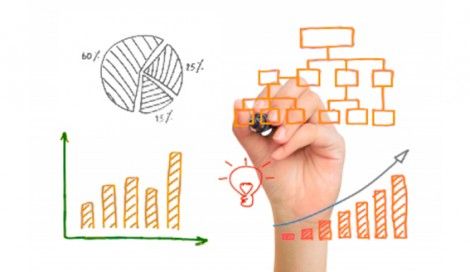 Imagen de Kissmetrics y Mixpanel para complementar Google Analytics