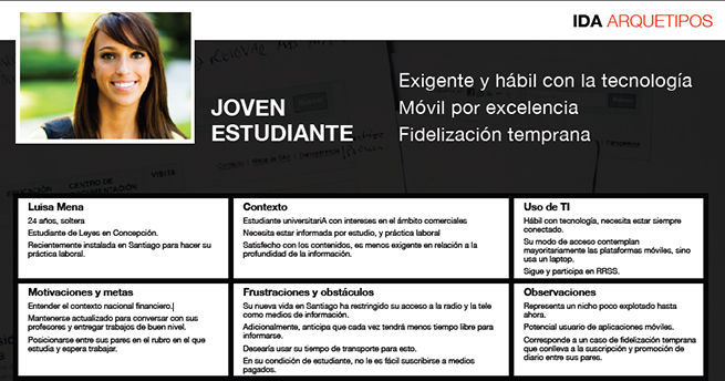 Ficha de persona de un estudiante joven