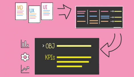 Imagen de Metodología de definición de KPIs