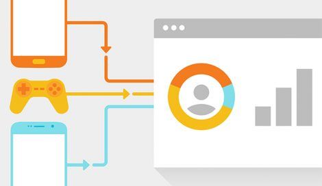 Imagen de ¿Para qué sirve la función Tiempo Real de Google Analytics?