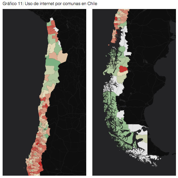 Índice País Digital