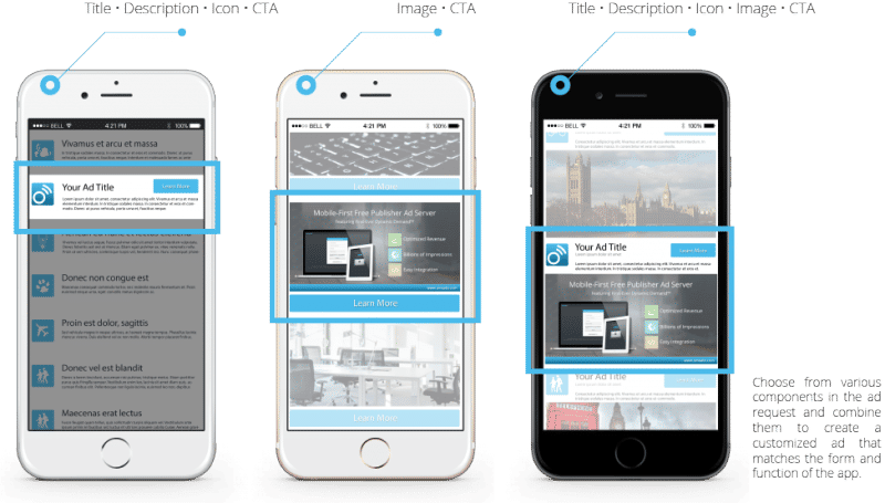anuncios publicitarios en móviles