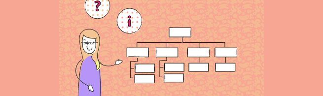 metodología de marco lógico