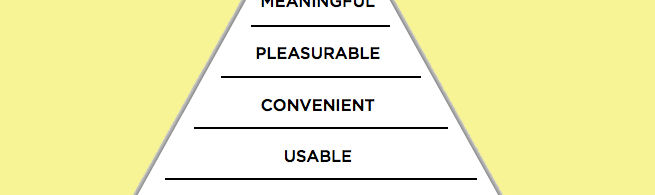 Modelo de necesidades UX