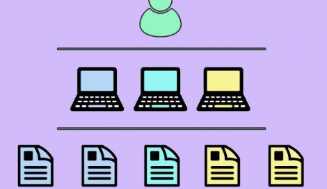 Imagen de Diferencias entre visitas, vistas y entradas en Google Analytics