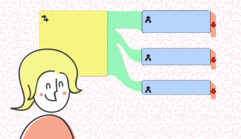 Imagen de ¿Cómo revisar el flujo de comportamiento en Google Analytics?