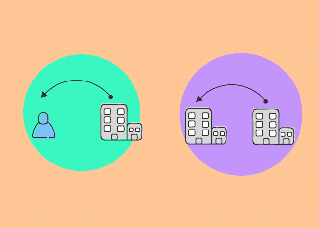 Características del Diseño de servicios en empresas B2B