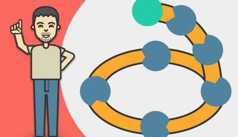 Imagen de El viaje entre el Embudo de compra y el Consumer Decision Journey