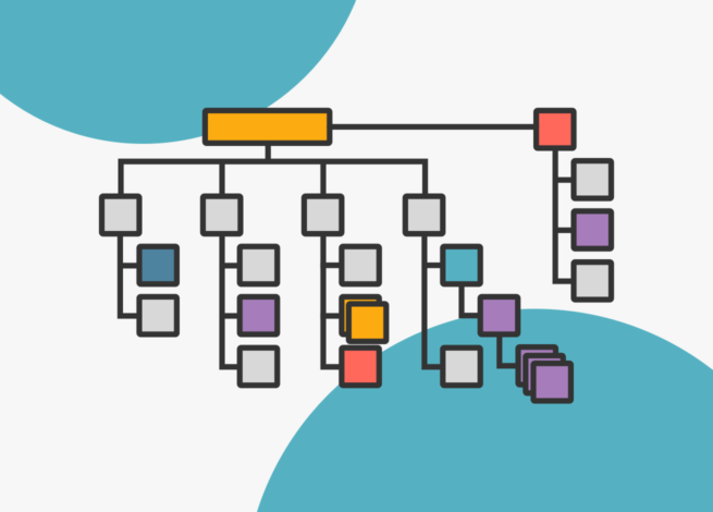 Un Mapa de Contenidos nos presenta visualmente la arquitectura de información en el diseño ux.