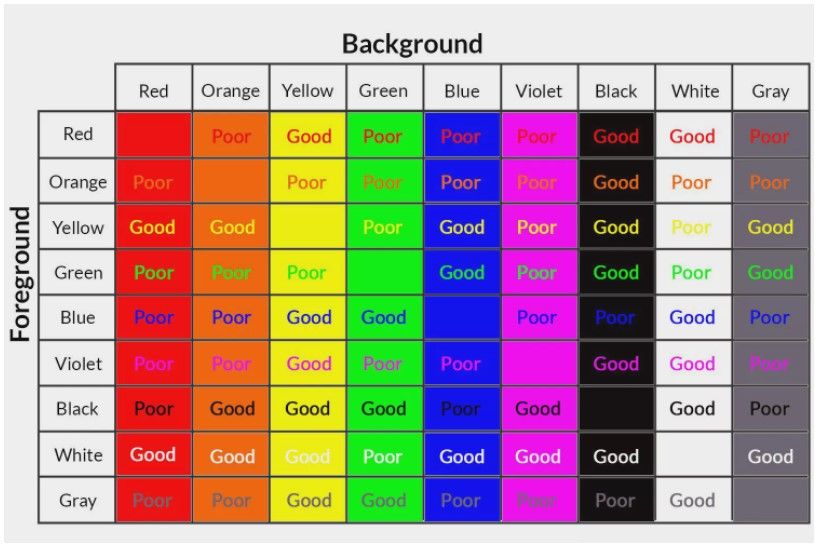 Tabla de colores para el modo oscuro